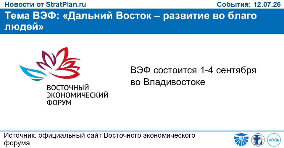 Тема ВЭФ: «Дальний Восток – развитие во благо людей»
